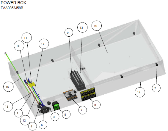 Power Box