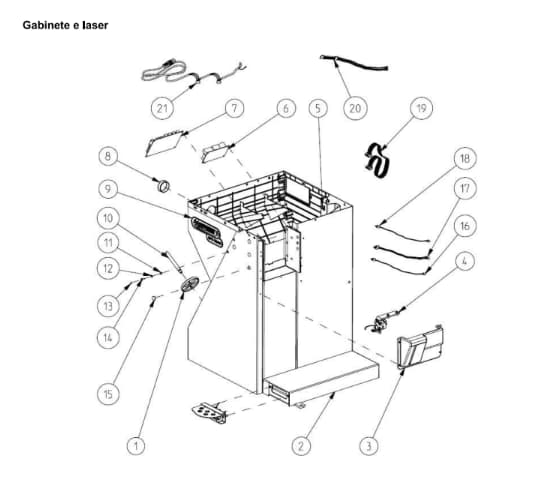 Gabinete e Laser