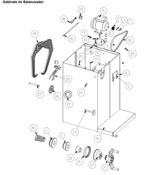 Gabinete do Balanceador