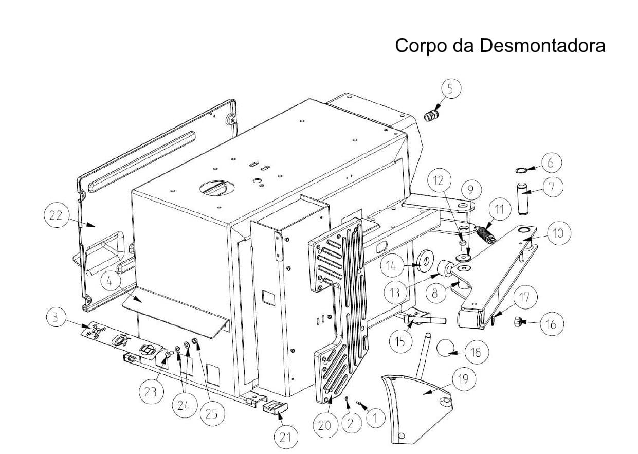 Corpo da Desmontadora