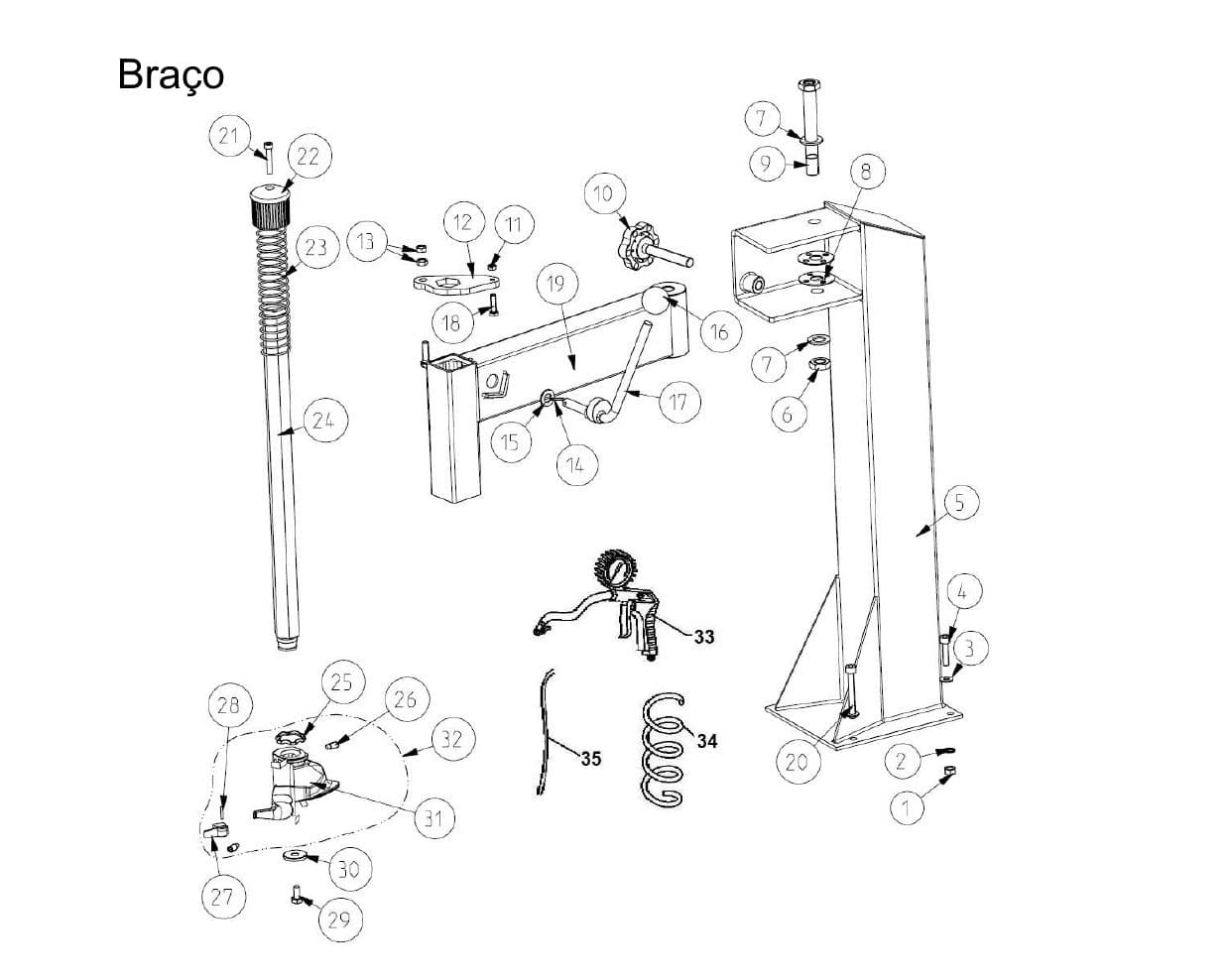 Braço