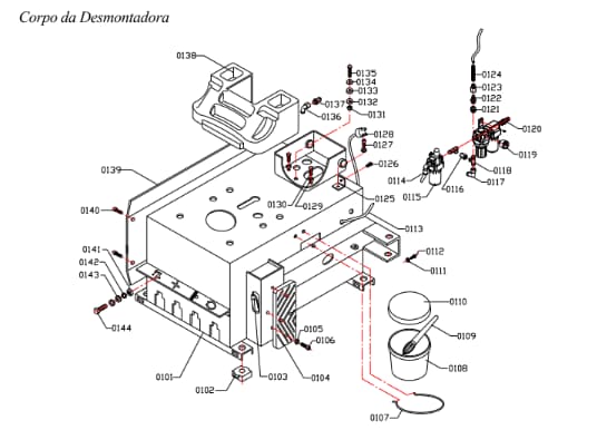 Corpo da Desmontadora