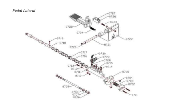 Pedal Lateral