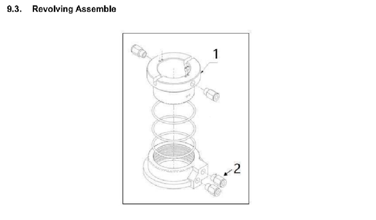 Revolving assemble