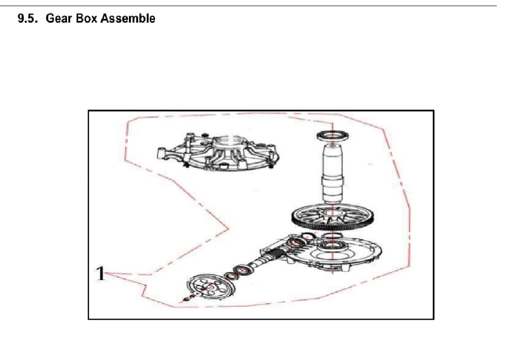 Gear Box assemble