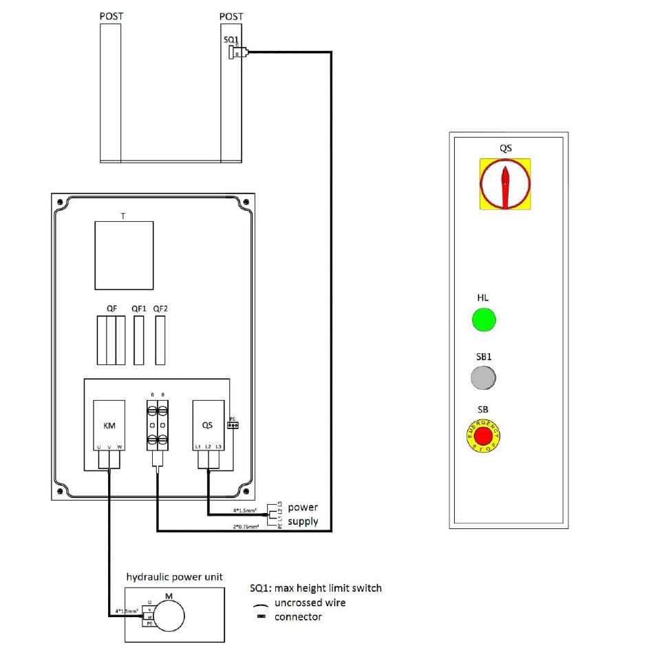 Hydraulic power unit