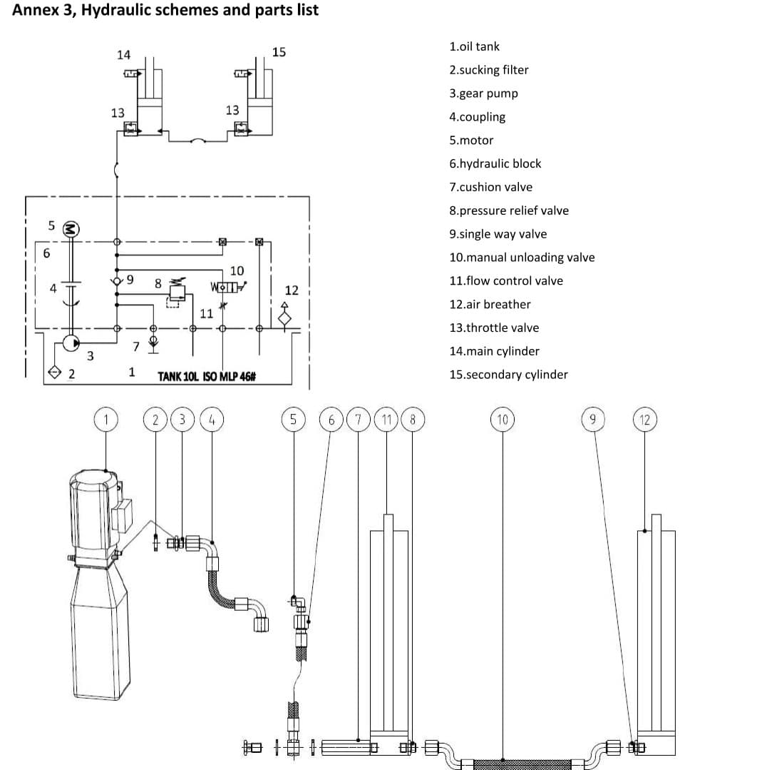 Hydraulic schames