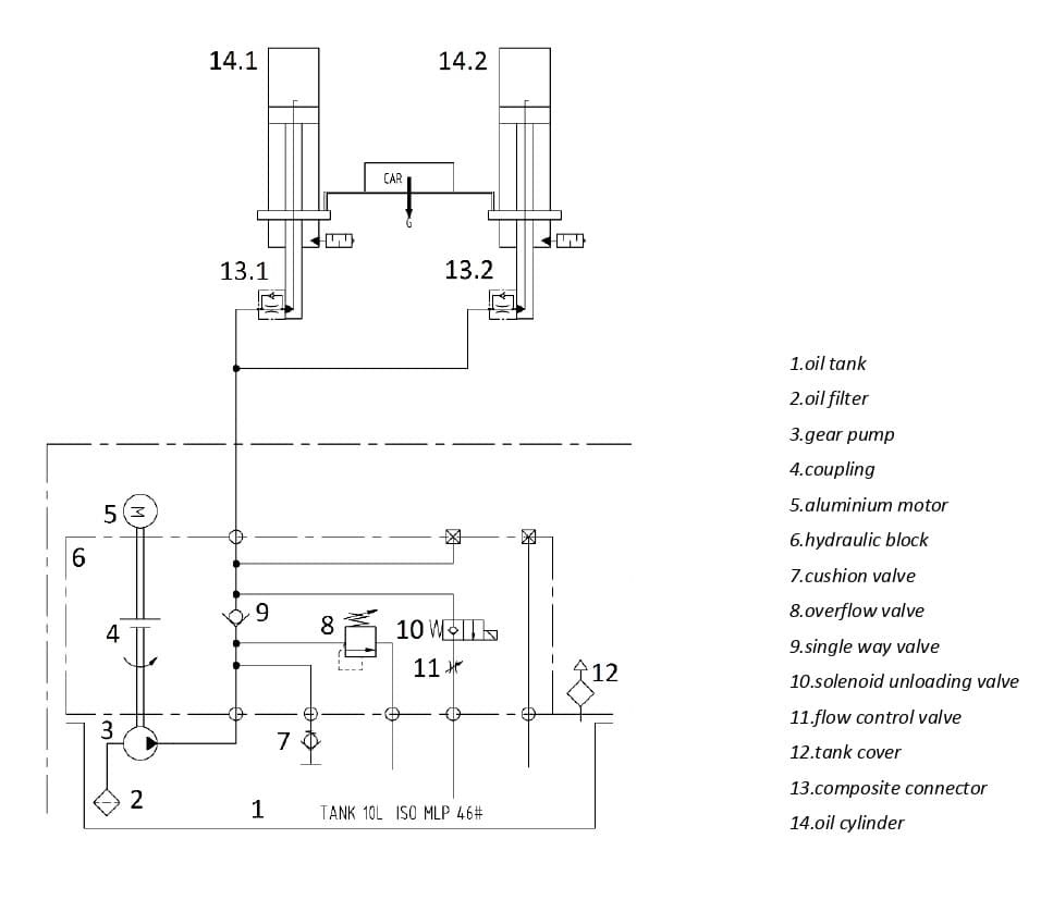 Hydraulic diagrams