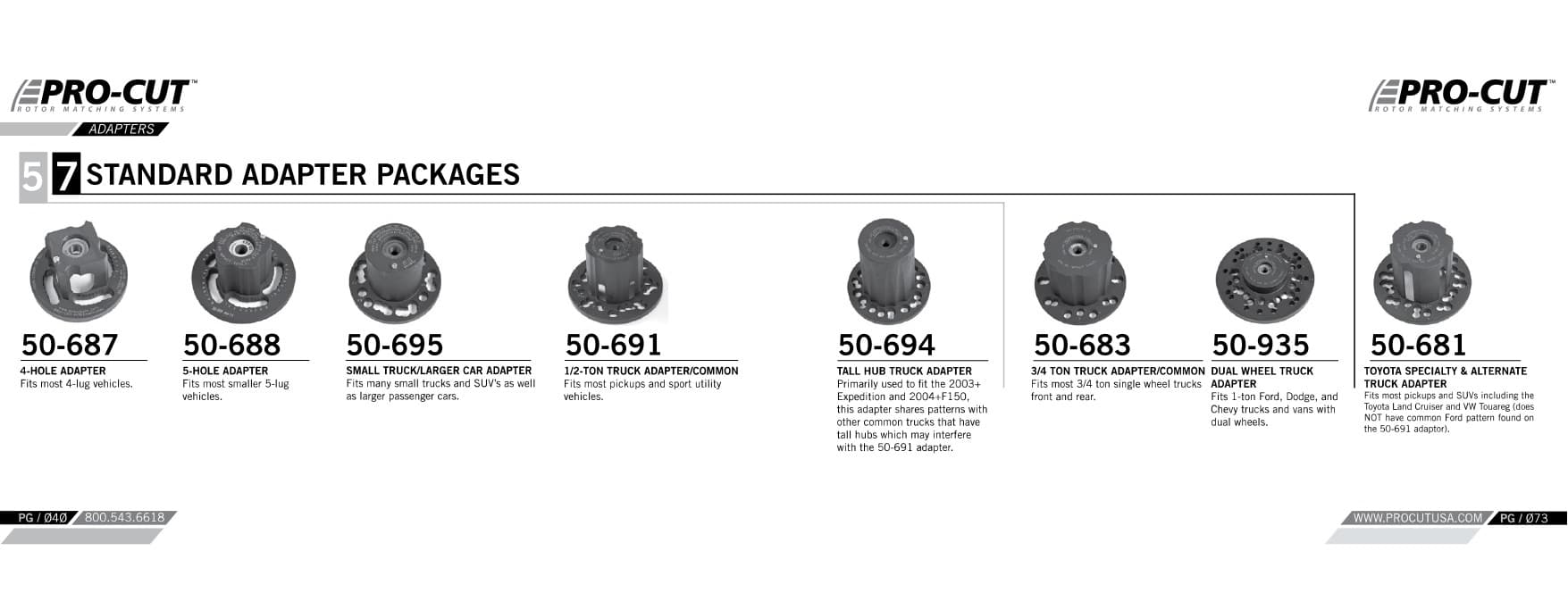 Standard adapter packages