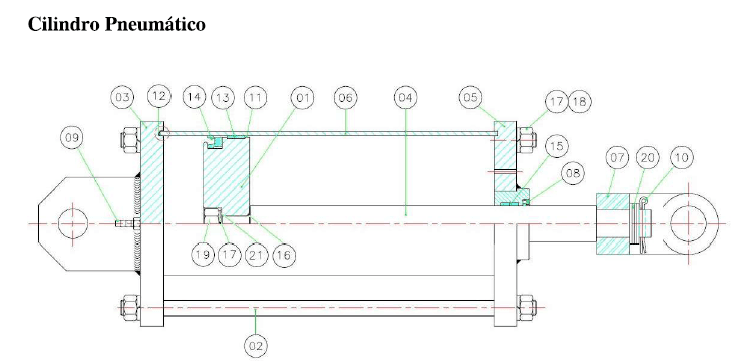 Cilindro Pneumatico