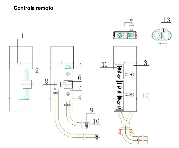 Controle Remoto