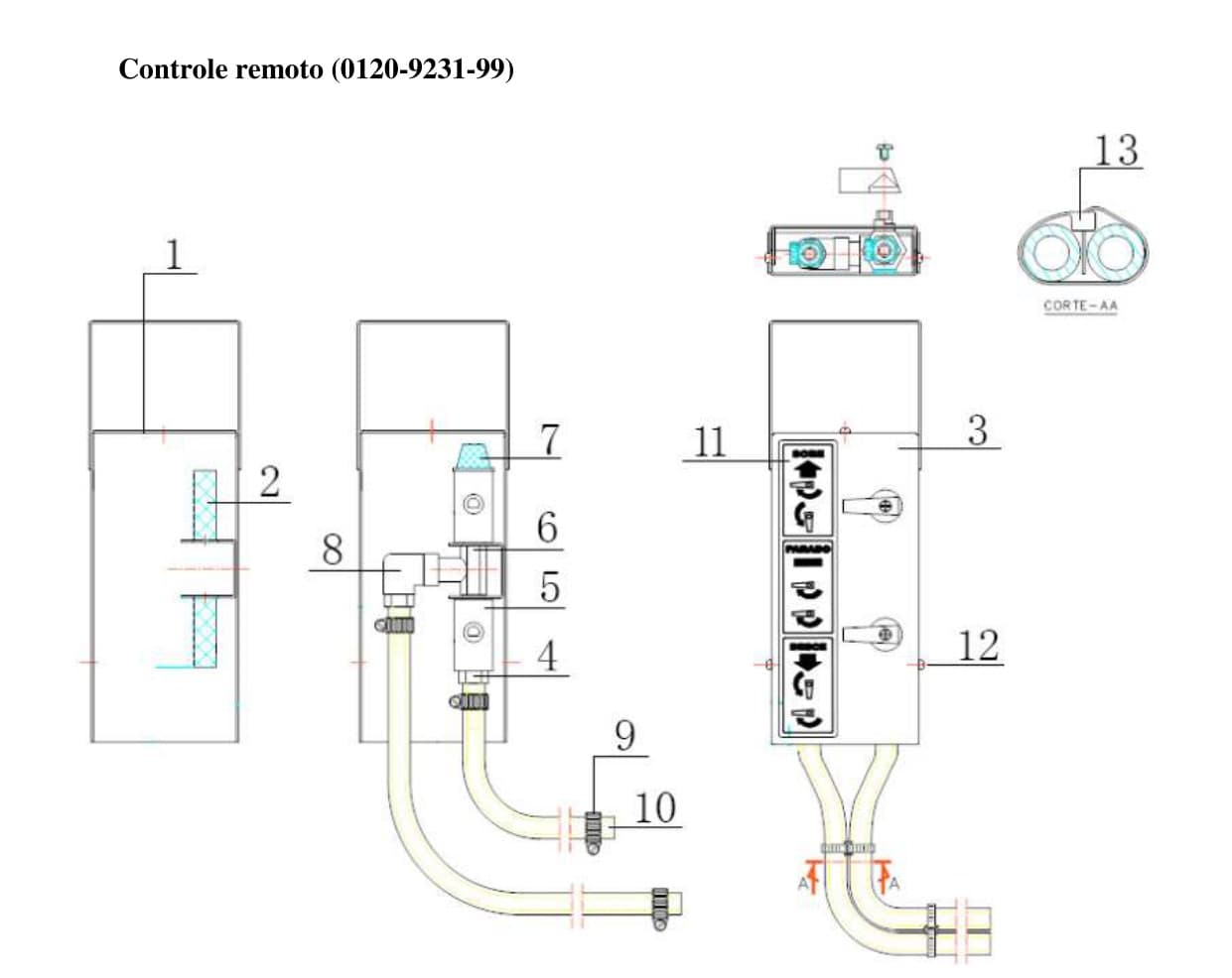 Controle Remoto