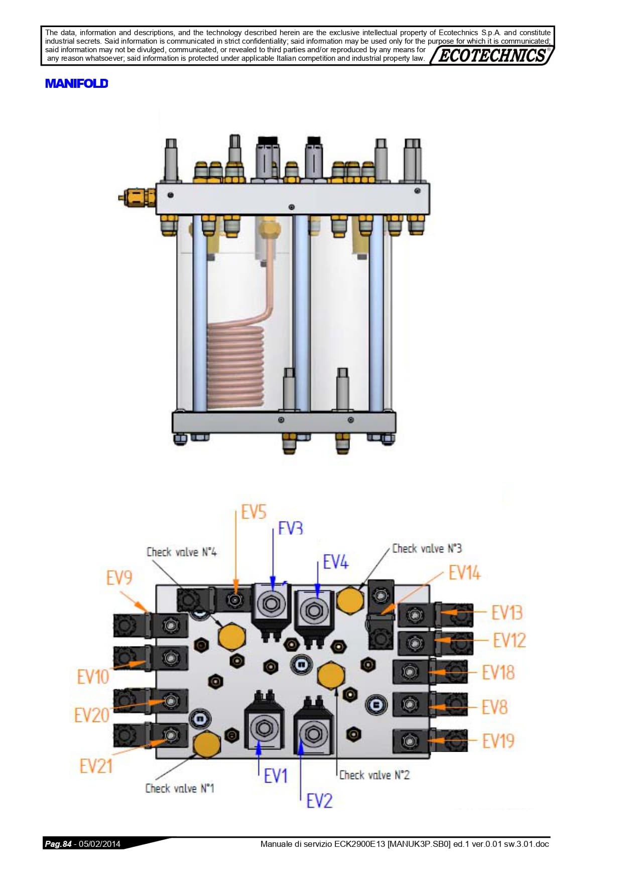 ECO 2500-2900 AUTOMATICO -02